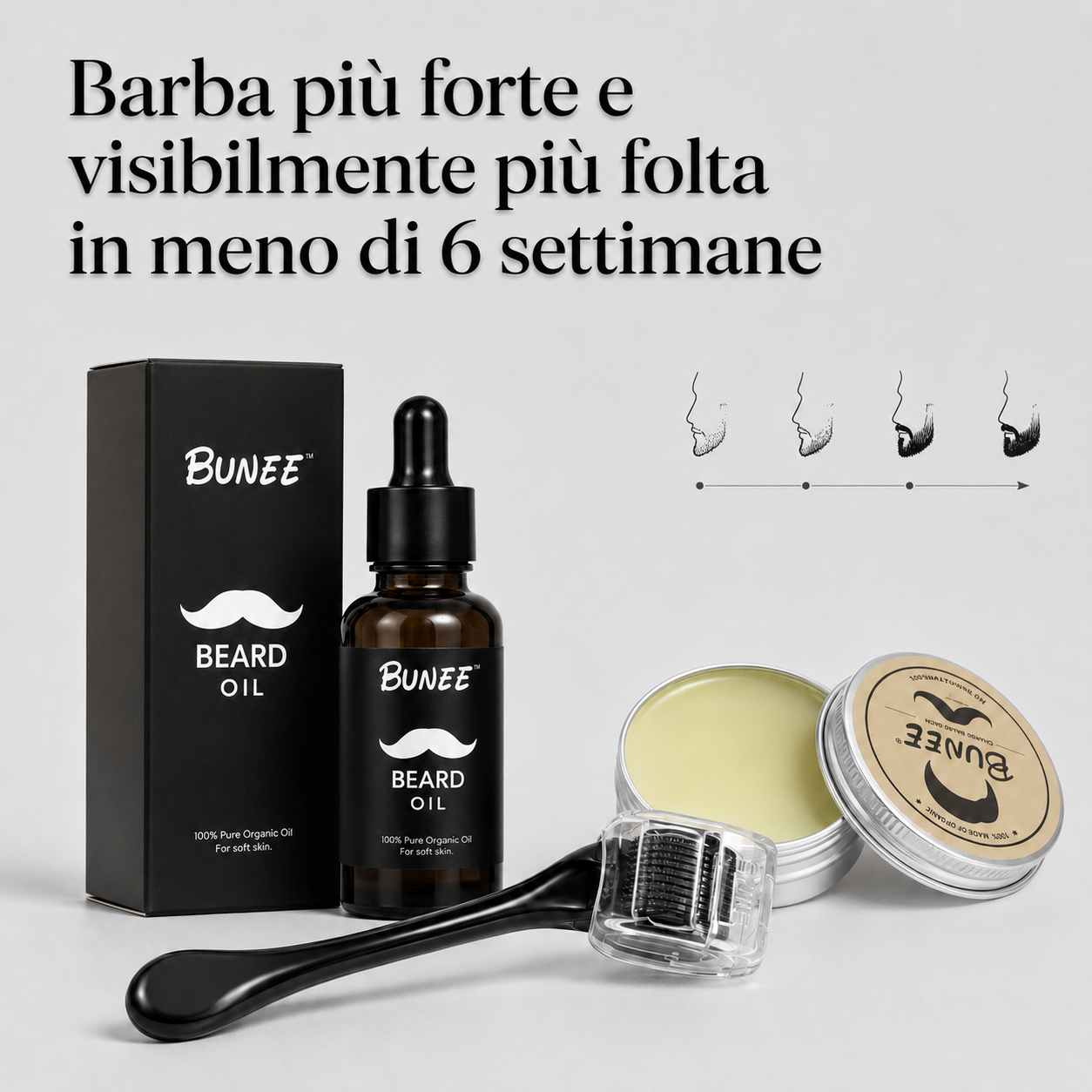 Kit Ricrescita Barba BUNEE®